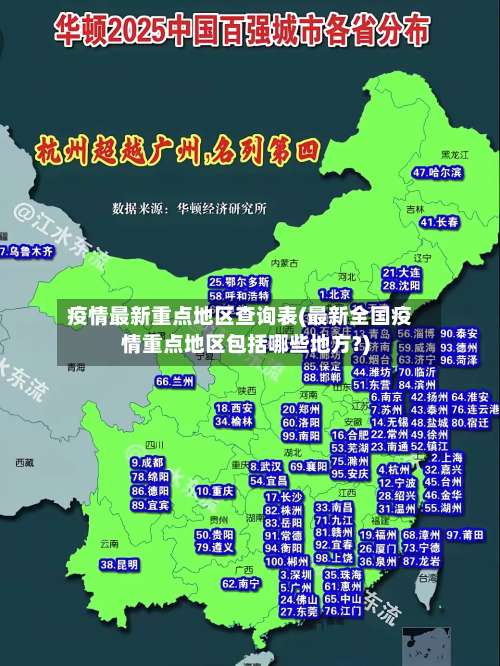 疫情最新重点地区查询表(最新全国疫情重点地区包括哪些地方?)-第1张图片