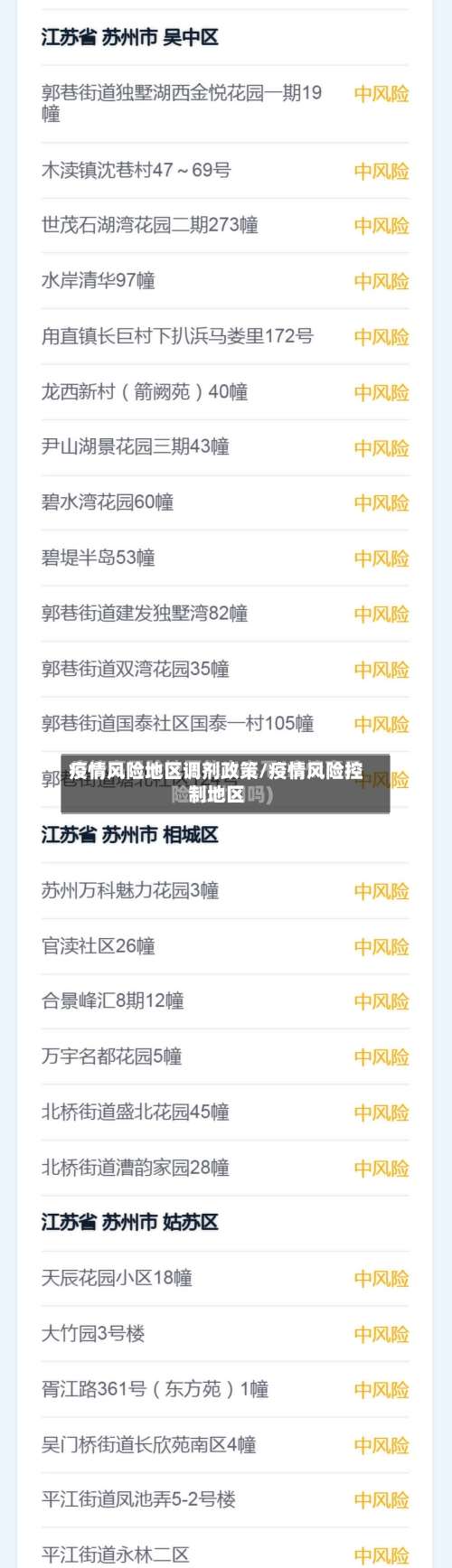 疫情风险地区调剂政策/疫情风险控制地区-第1张图片