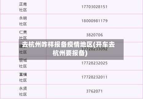 去杭州咋样报备疫情地区(开车去杭州要报备)-第1张图片