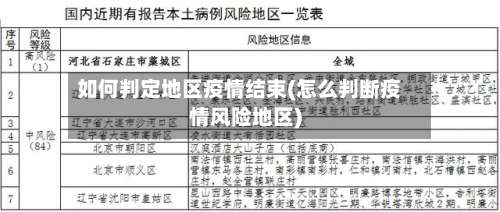 如何判定地区疫情结束(怎么判断疫情风险地区)-第2张图片