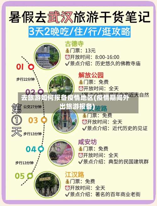 去旅游如何报备疫情地区(疫情期间外出旅游报备)-第2张图片