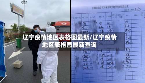 辽宁疫情地区表格图最新/辽宁疫情地区表格图最新查询-第1张图片