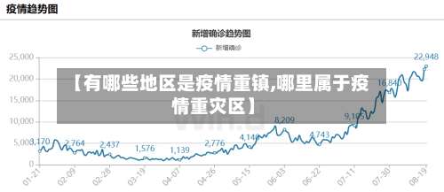 【有哪些地区是疫情重镇,哪里属于疫情重灾区】-第1张图片