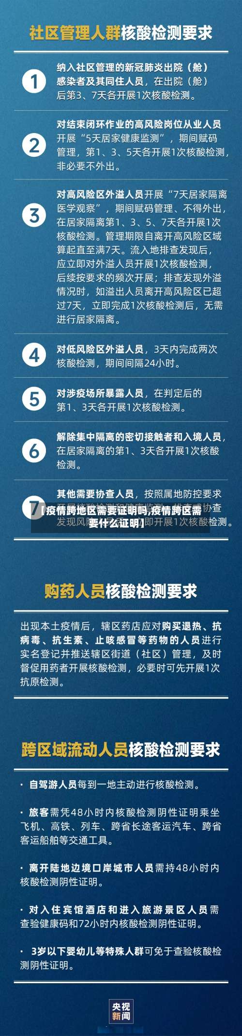 【疫情跨地区需要证明吗,疫情跨区需要什么证明】-第1张图片