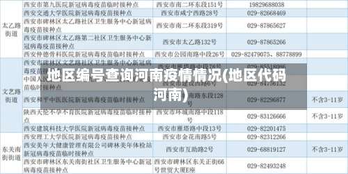 地区编号查询河南疫情情况(地区代码河南)-第3张图片