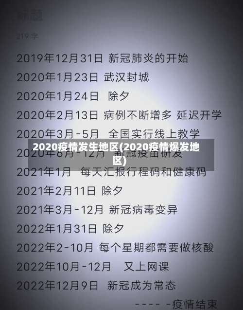 2020疫情发生地区(2020疫情爆发地区)-第1张图片