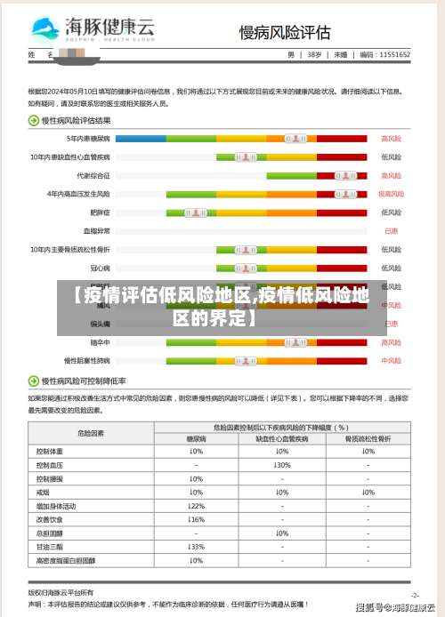 【疫情评估低风险地区,疫情低风险地区的界定】-第1张图片