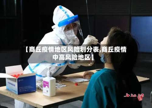 【商丘疫情地区风险划分表,商丘疫情中高风险地区】-第2张图片