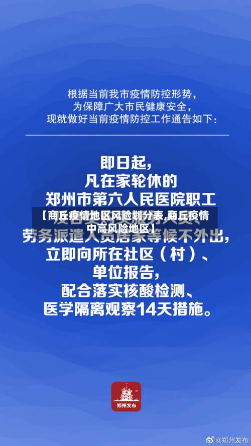 【商丘疫情地区风险划分表,商丘疫情中高风险地区】-第3张图片