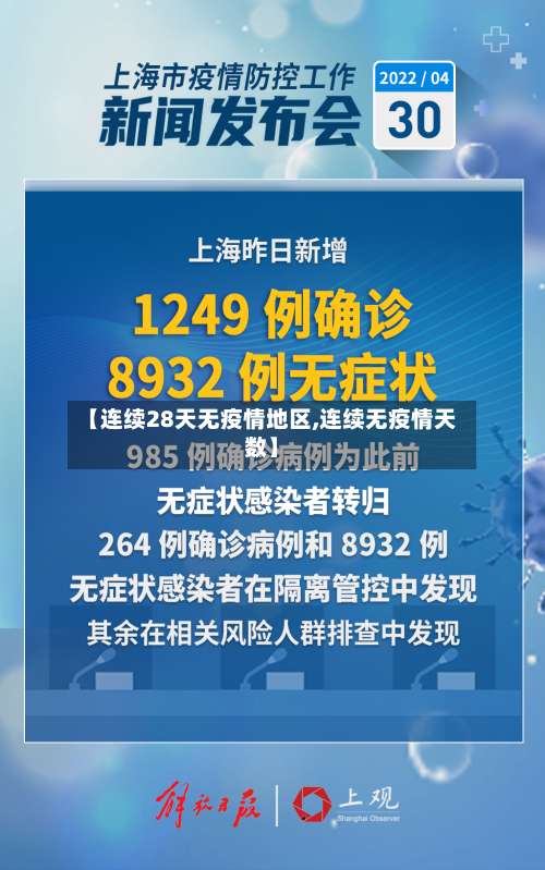 【连续28天无疫情地区,连续无疫情天数】-第3张图片
