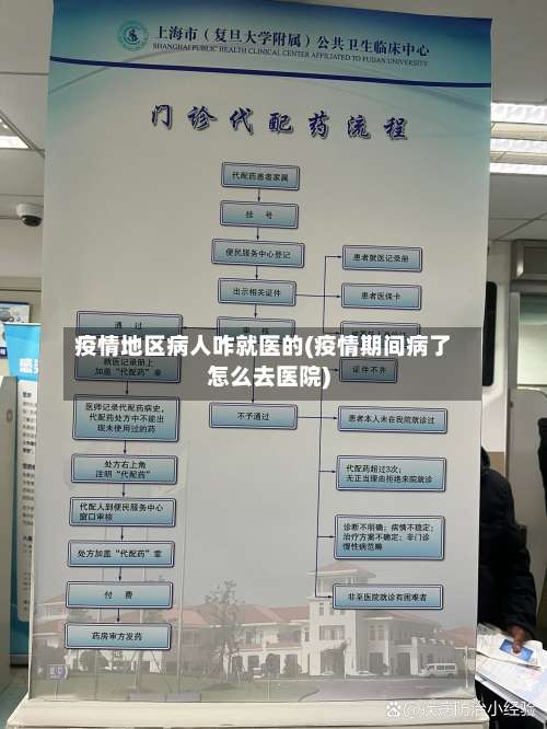 疫情地区病人咋就医的(疫情期间病了怎么去医院)-第1张图片