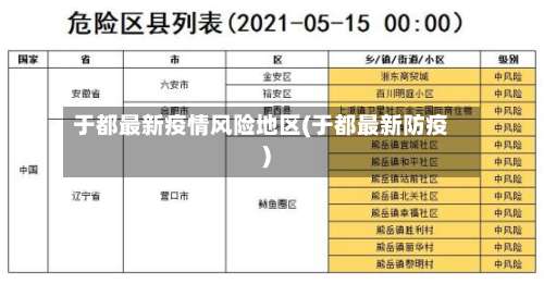于都最新疫情风险地区(于都最新防疫)-第3张图片