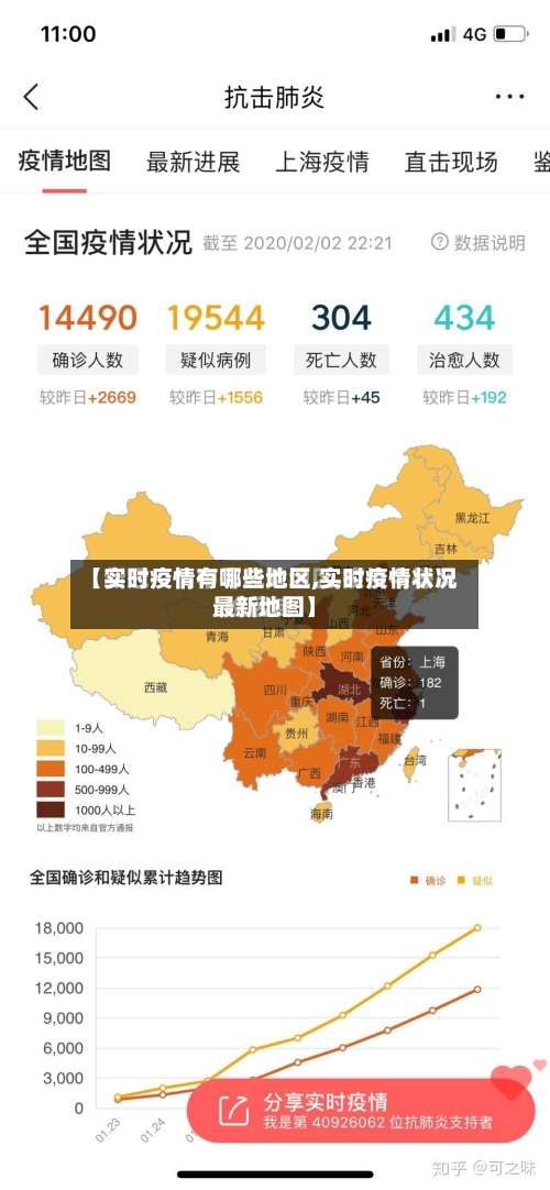 【实时疫情有哪些地区,实时疫情状况最新地图】-第1张图片