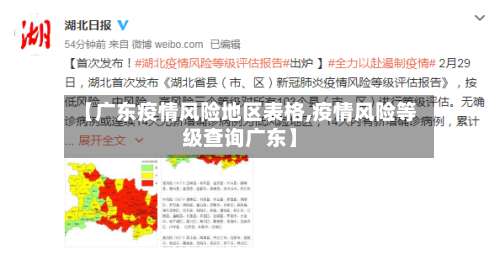 【广东疫情风险地区表格,疫情风险等级查询广东】-第2张图片