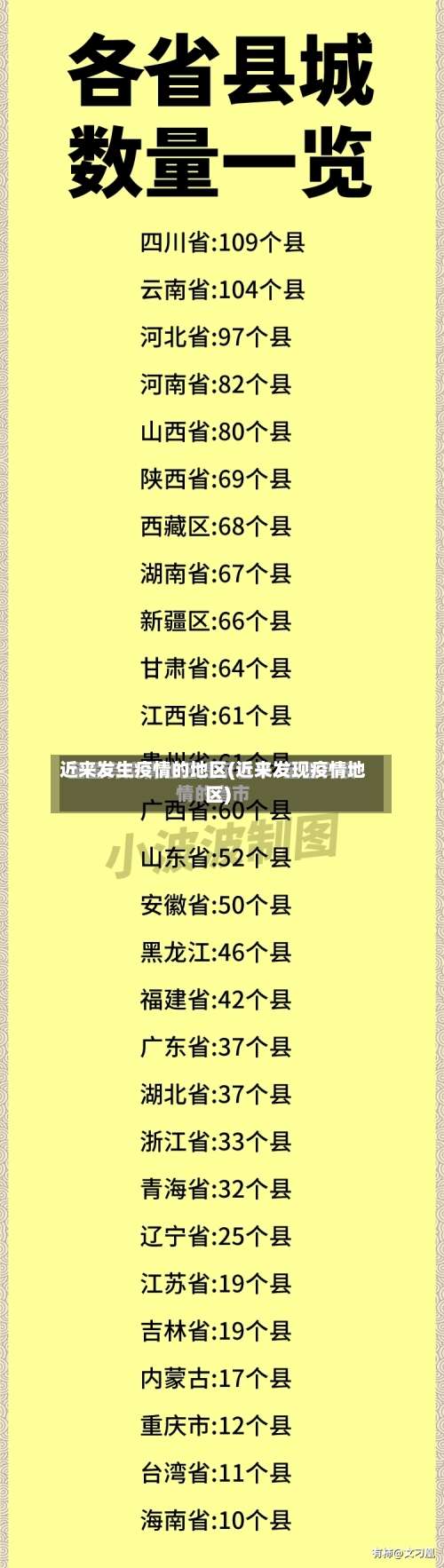 近来发生疫情的地区(近来发现疫情地区)-第3张图片