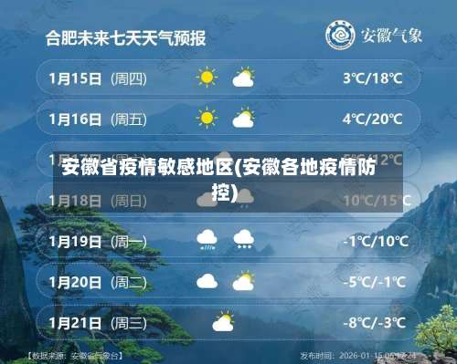 安徽省疫情敏感地区(安徽各地疫情防控)-第2张图片
