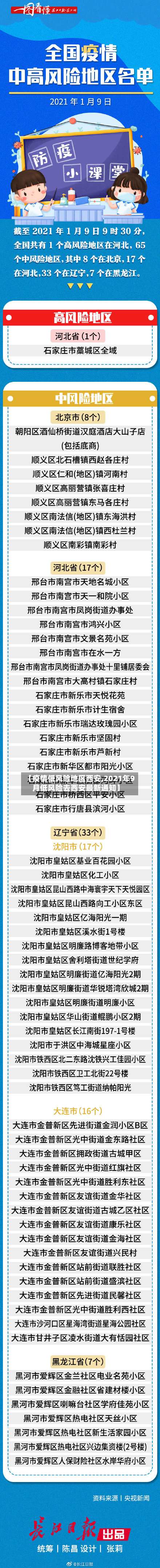 【疫情低风险地区西安,2021年9月低风险去西安最新通知】-第2张图片