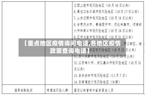 【重点地区疫情询问电话,各地区疫情政策查询电话】-第1张图片