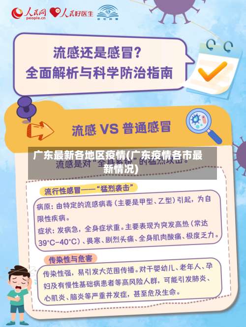 广东最新各地区疫情(广东疫情各市最新情况)-第1张图片
