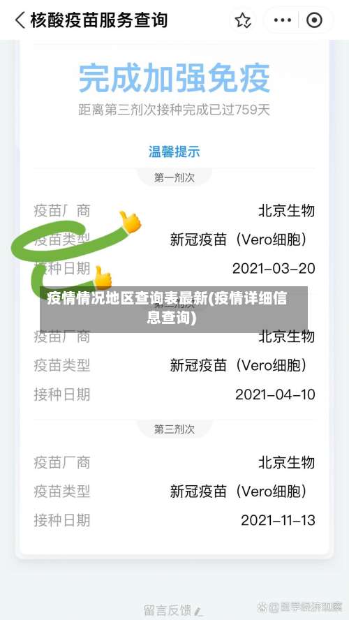 疫情情况地区查询表最新(疫情详细信息查询)-第1张图片