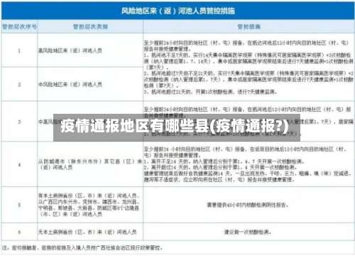 疫情通报地区有哪些县(疫情通报?)-第2张图片