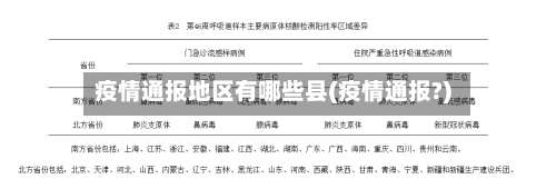 疫情通报地区有哪些县(疫情通报?)-第3张图片