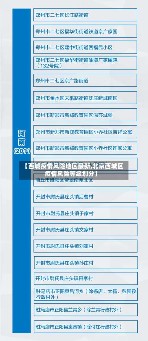 【西城疫情风险地区最新,北京西城区疫情风险等级划分】-第2张图片