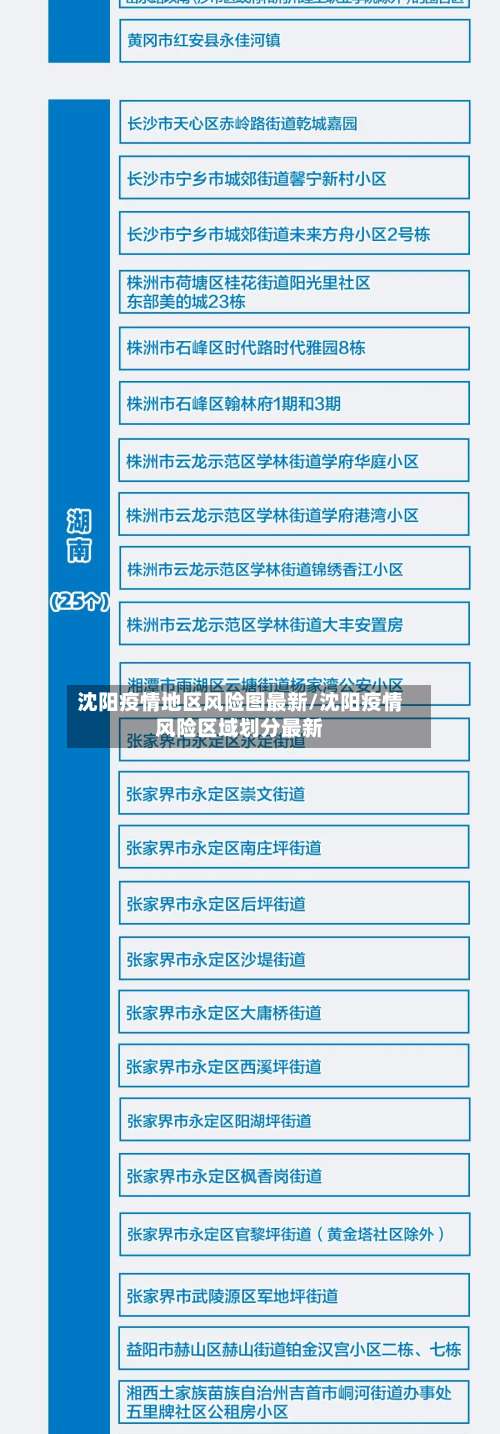 沈阳疫情地区风险图最新/沈阳疫情风险区域划分最新-第3张图片