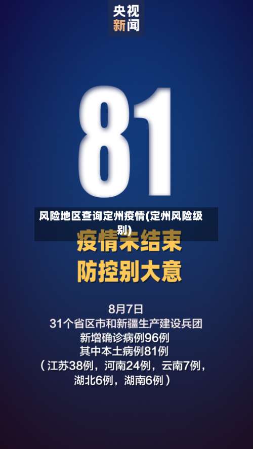 风险地区查询定州疫情(定州风险级别)-第1张图片