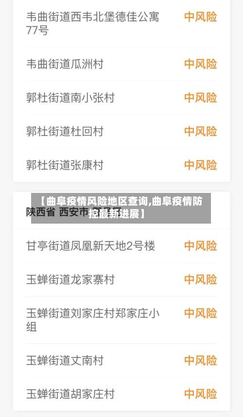 【曲阜疫情风险地区查询,曲阜疫情防控最新进展】-第1张图片