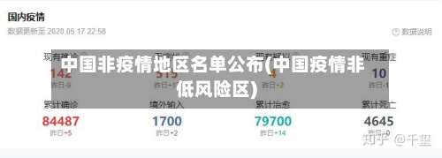 中国非疫情地区名单公布(中国疫情非低风险区)-第1张图片
