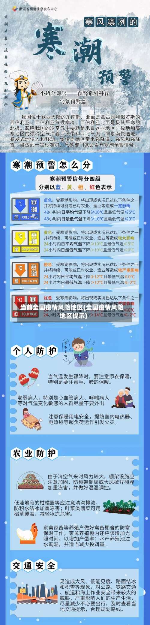 当前全国疫情风险地区(全国疫情风险地区提示)-第1张图片