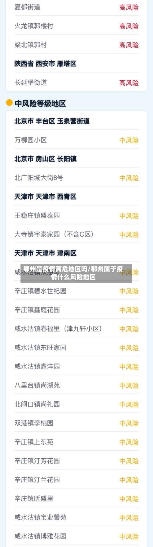 鄂州是疫情高危地区吗/鄂州属于疫情什么风险地区-第1张图片