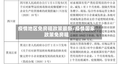 疫情地区免房租政策最新/疫情国家政策免房租-第2张图片