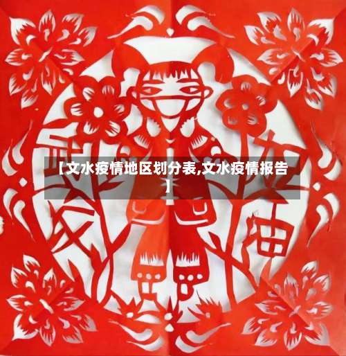 【文水疫情地区划分表,文水疫情报告】-第3张图片