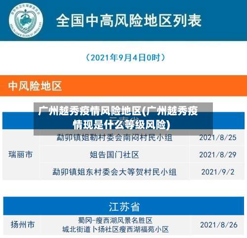 广州越秀疫情风险地区(广州越秀疫情现是什么等级风险)-第2张图片