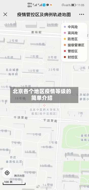 北京各个地区疫情等级的简单介绍-第1张图片