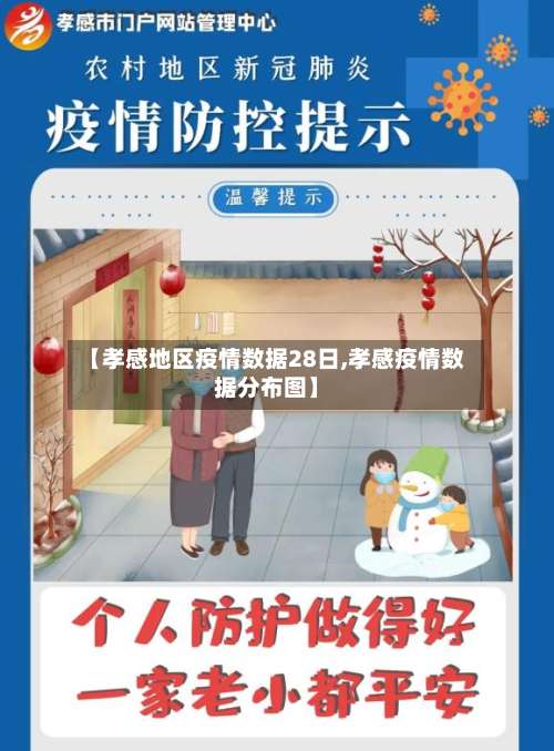 【孝感地区疫情数据28日,孝感疫情数据分布图】-第1张图片