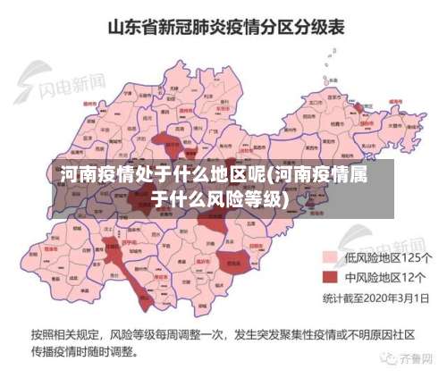 河南疫情处于什么地区呢(河南疫情属于什么风险等级)-第1张图片