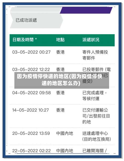 因为疫情停快递的地区(因为疫情停快递的地区怎么办)-第1张图片