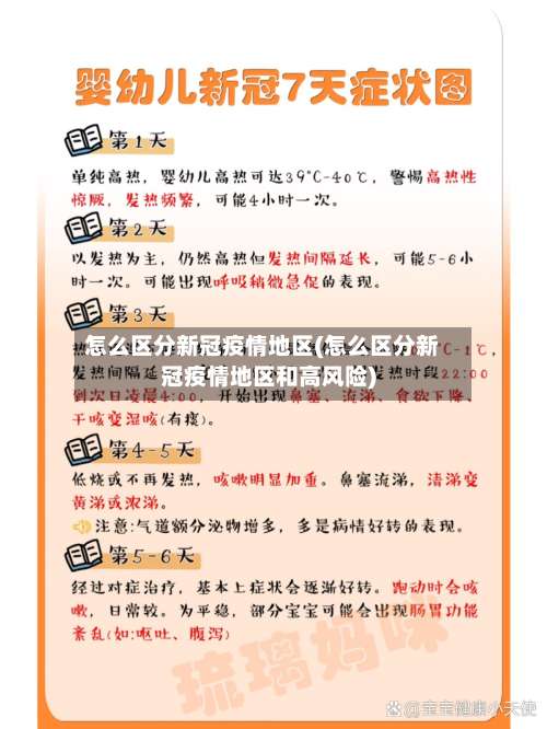 怎么区分新冠疫情地区(怎么区分新冠疫情地区和高风险)-第2张图片