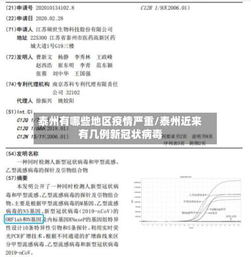 泰州有哪些地区疫情严重/泰州近来有几例新冠状病毒-第2张图片