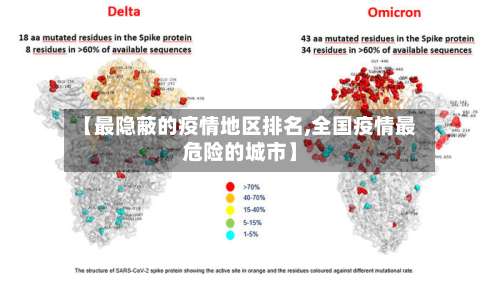【最隐蔽的疫情地区排名,全国疫情最危险的城市】-第1张图片