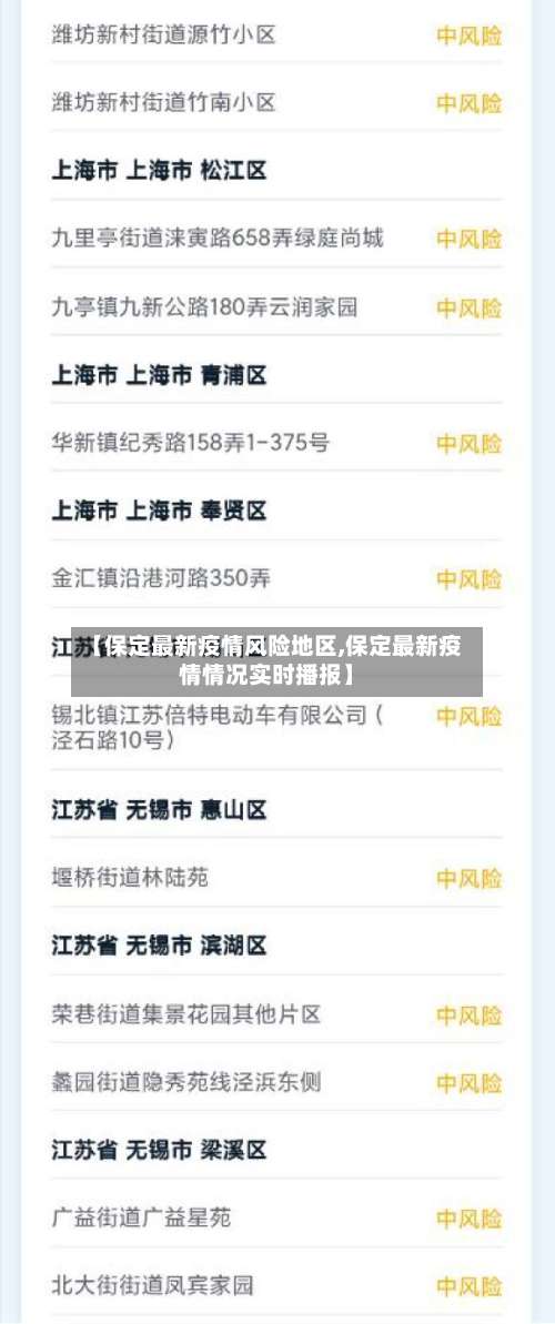 【保定最新疫情风险地区,保定最新疫情情况实时播报】-第2张图片