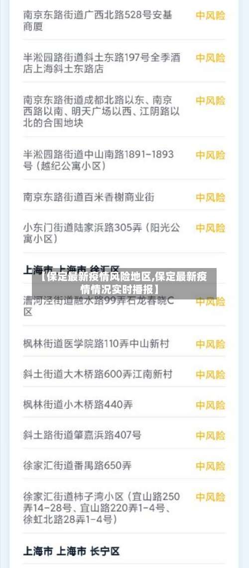 【保定最新疫情风险地区,保定最新疫情情况实时播报】-第1张图片