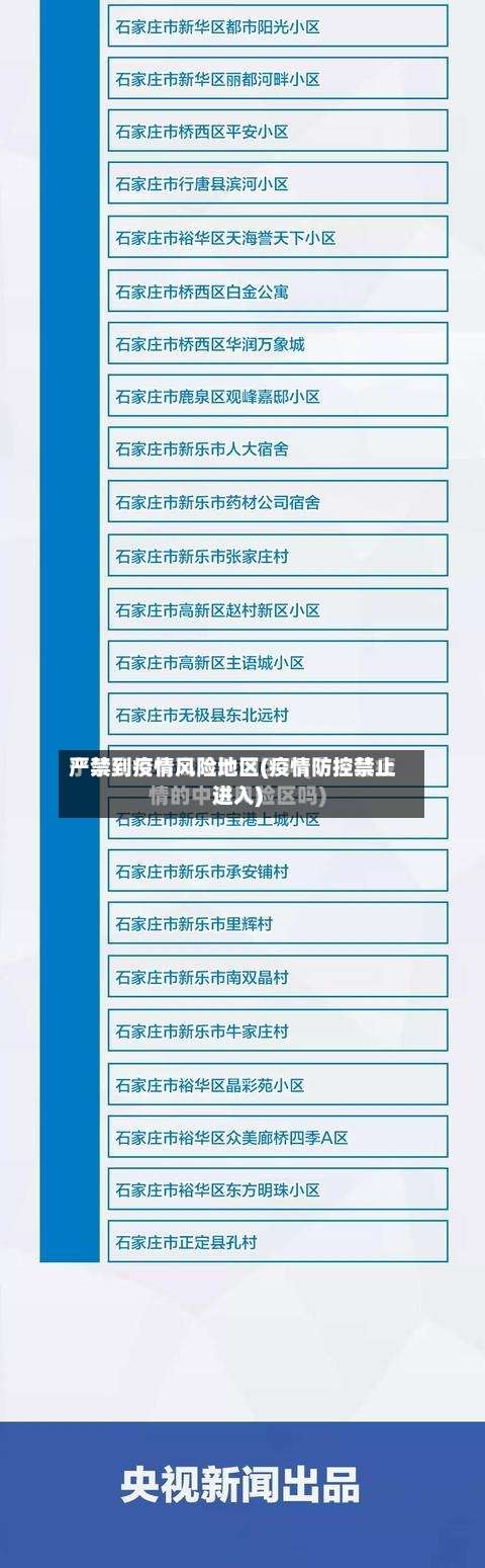 严禁到疫情风险地区(疫情防控禁止进入)-第1张图片