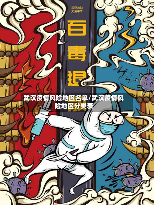 武汉疫情风险地区名单/武汉疫情风险地区分类表-第2张图片