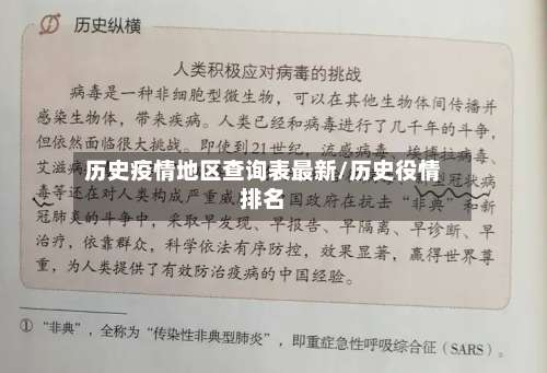历史疫情地区查询表最新/历史役情排名-第1张图片
