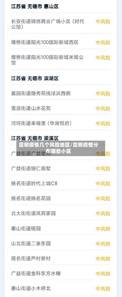 昆明疫情几个风险地区/昆明疫情分布哪些小区-第1张图片