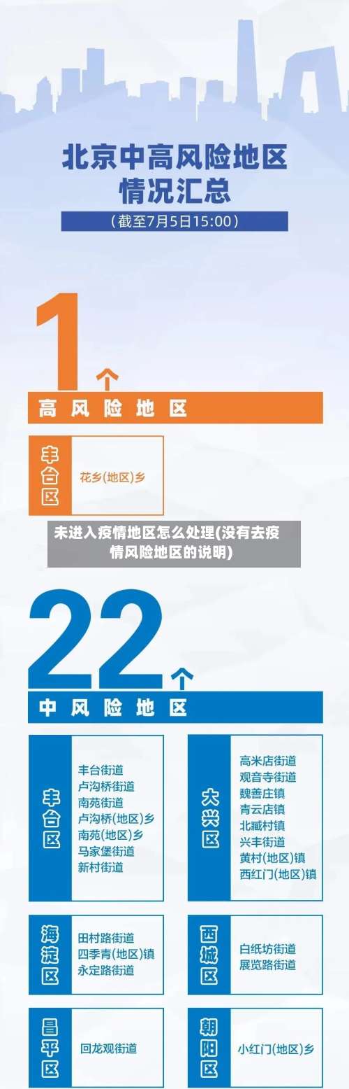 未进入疫情地区怎么处理(没有去疫情风险地区的说明)-第3张图片